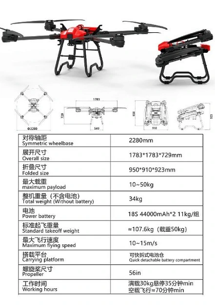 Red Drone